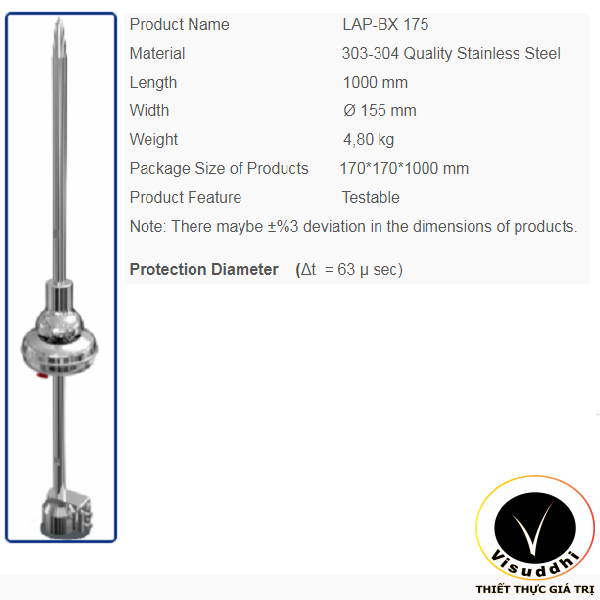 KIM THU SÉT LIVA LAP-BX175T